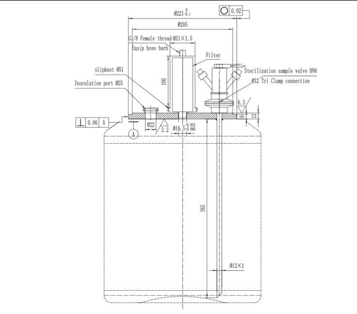 <b>How Carlsberg flask works</b>